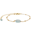 Aquamarine Bracelet