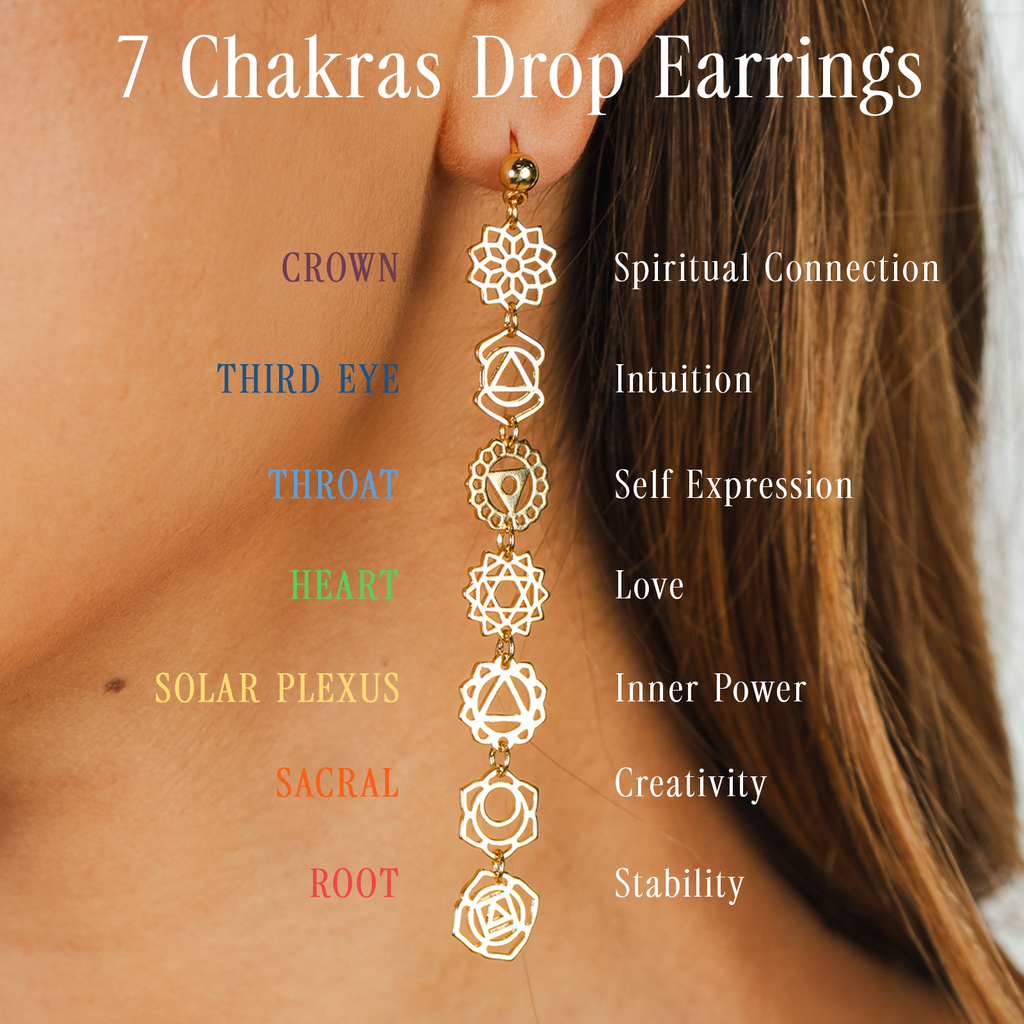 7 Chakras Drop Earrings